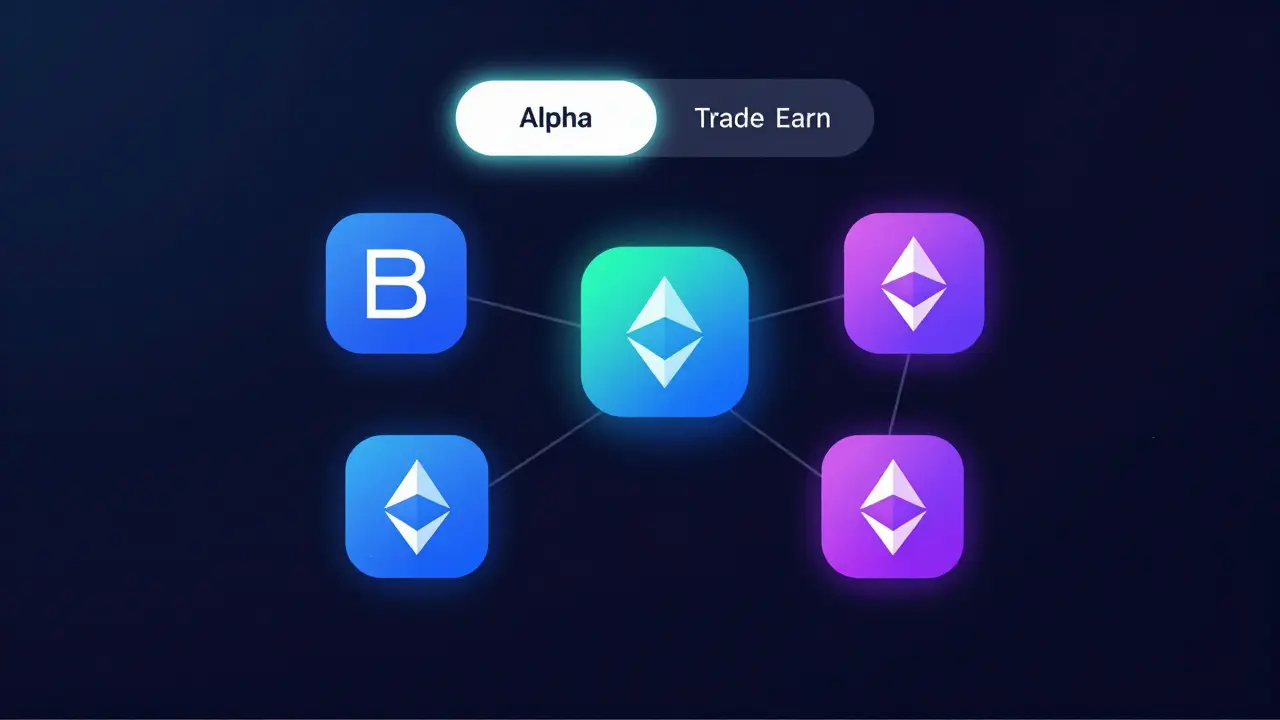 Binance Alpha Crypto Exchange Review: Early Access to Web3 Projects in 2026