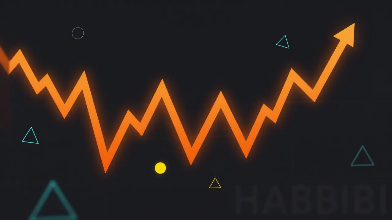 Abstract vector graphic of a volatile stock chart spiking and crashing